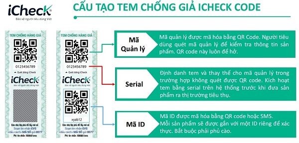 Cau-tao-tem-chong-gia-voi-nhieu-lop-bao-ve-vua-chong-hang-gia-vua-chong-lam-tem-gia