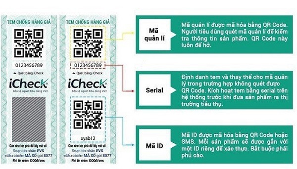 bao-hanh-dien-tu-qr-code-1