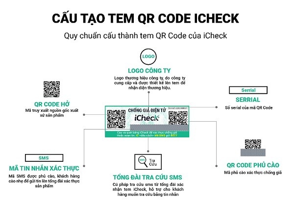 cau-tao-tem