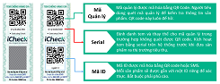 Tam quan trong cua tem chong gia QR code trong viec bao ve thuong hieu